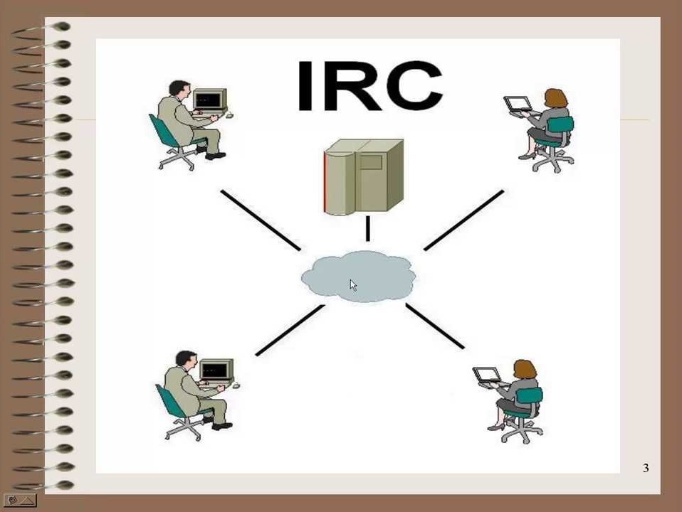 irc icon for project2